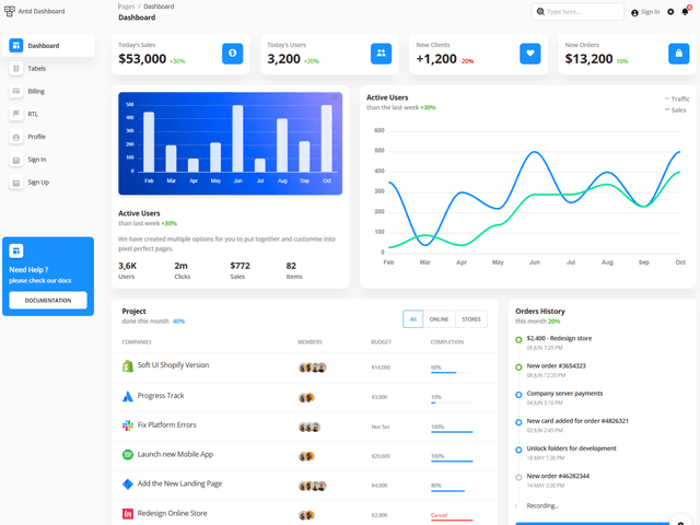 Heritage Bank CRM